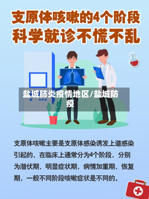 盐城肺炎疫情地区/盐城防疫-第2张图片