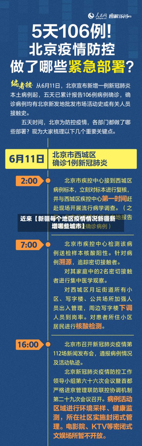 近来【新疆每个地区疫情情况新疆新增哪些城市】