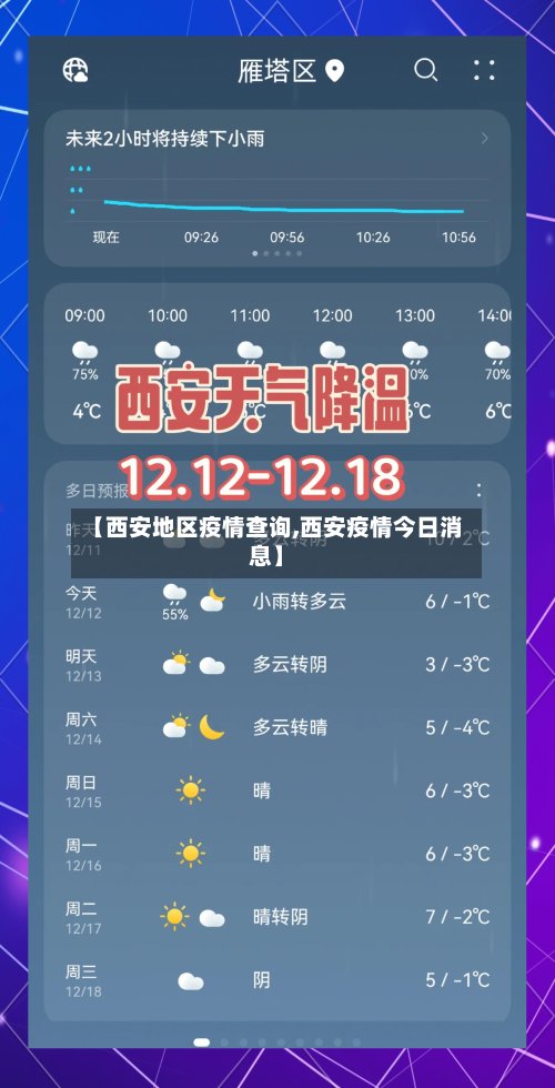 【西安地区疫情查询,西安疫情今日消息】
