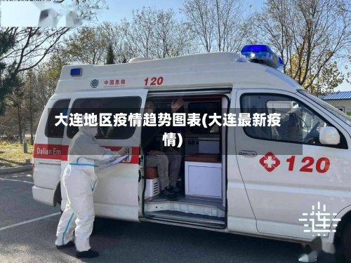 大连地区疫情趋势图表(大连最新疫情)-第2张图片