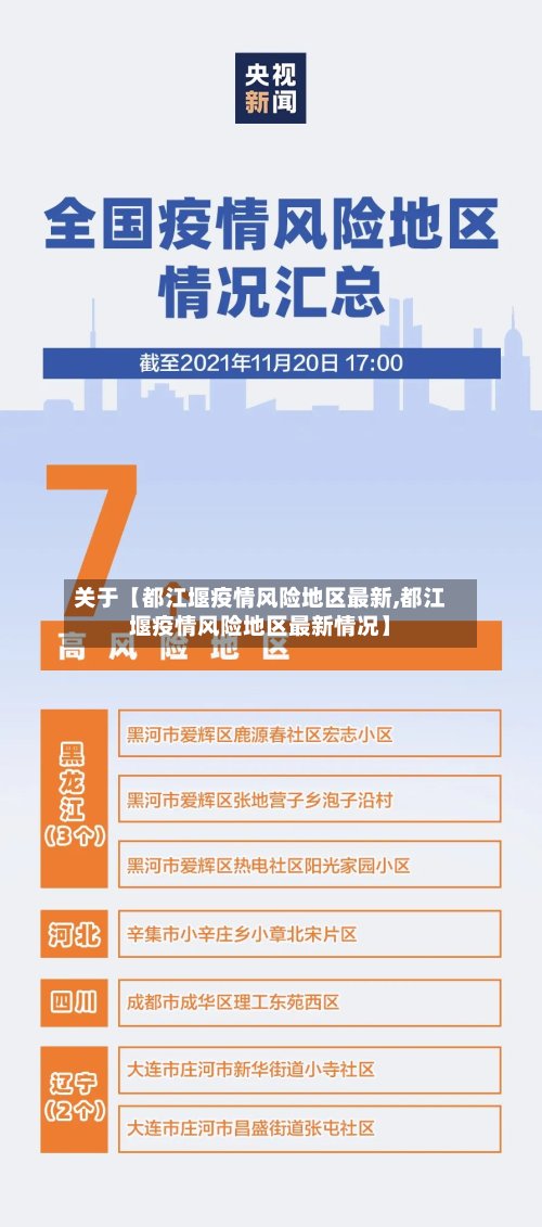 关于【都江堰疫情风险地区最新,都江堰疫情风险地区最新情况】