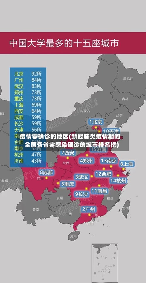 疫情零确诊的地区(新冠肺炎疫情期间全国各省零感染确诊的城市排名榜)-第2张图片
