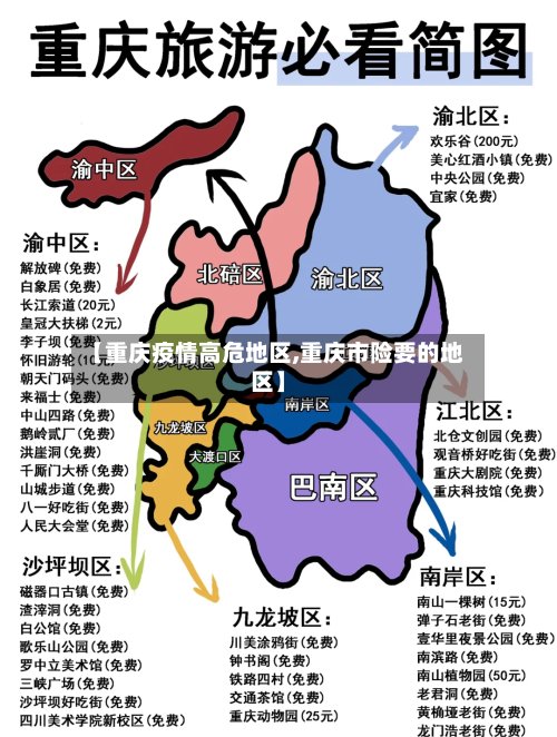 【重庆疫情高危地区,重庆市险要的地区】