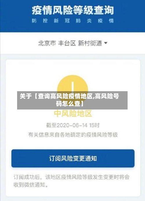 关于【查询高风险疫情地区,高风险号码怎么查】-第2张图片