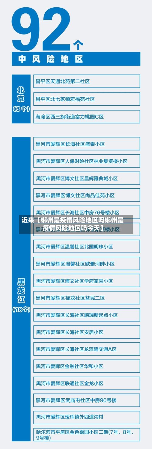 近来【郴州是疫情风险地区吗郴州是疫情风险地区吗今天】