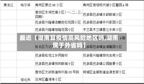 最近【湖南算疫情高风险地区吗,湖南属于外省吗】-第2张图片
