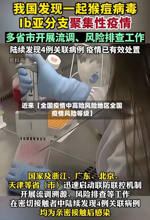 近来【全国疫情中高险风险地区全国疫情风险等级】