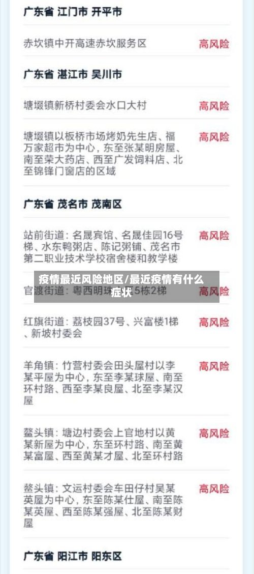 疫情最近风险地区/最近疫情有什么症状-第2张图片