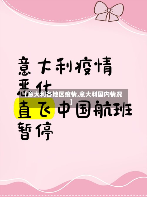 【意大利各地区疫情,意大利国内情况】