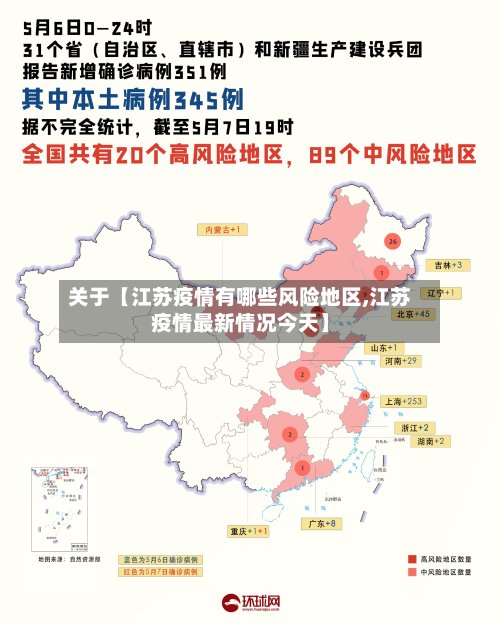 关于【江苏疫情有哪些风险地区,江苏疫情最新情况今天】