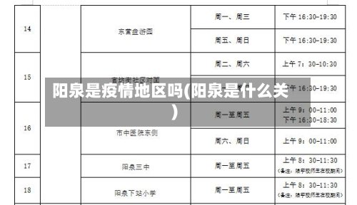 阳泉是疫情地区吗(阳泉是什么关)