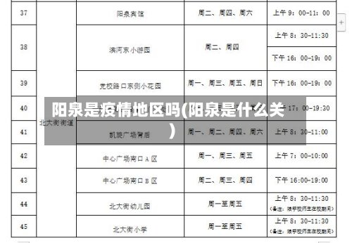 阳泉是疫情地区吗(阳泉是什么关)-第2张图片