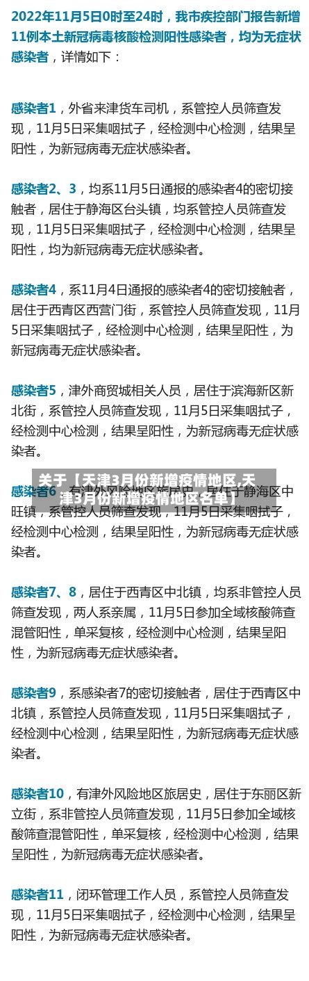 关于【天津3月份新增疫情地区,天津3月份新增疫情地区名单】-第2张图片