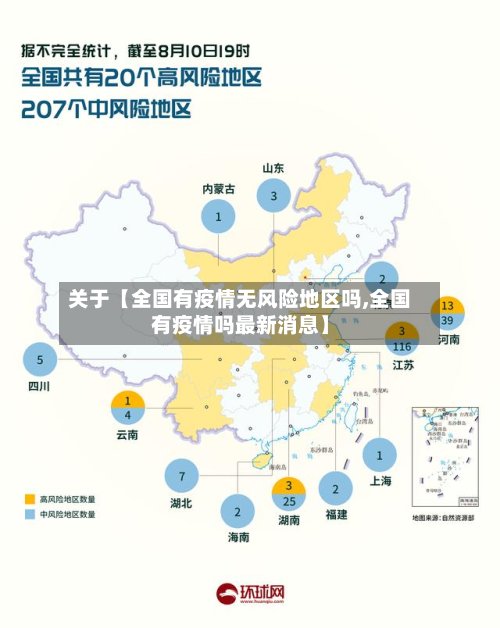 关于【全国有疫情无风险地区吗,全国有疫情吗最新消息】