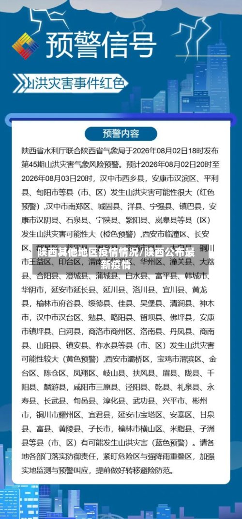 陕西其他地区疫情情况/陕西公布最新疫情