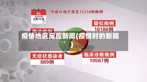 疫情地区反应新闻(疫情时的新闻)