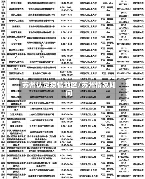 苏州认定疫情地区/苏州情况如何