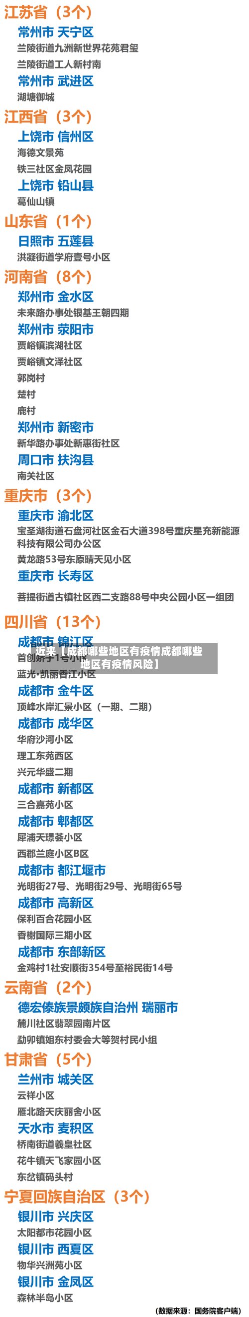 近来【成都哪些地区有疫情成都哪些地区有疫情风险】