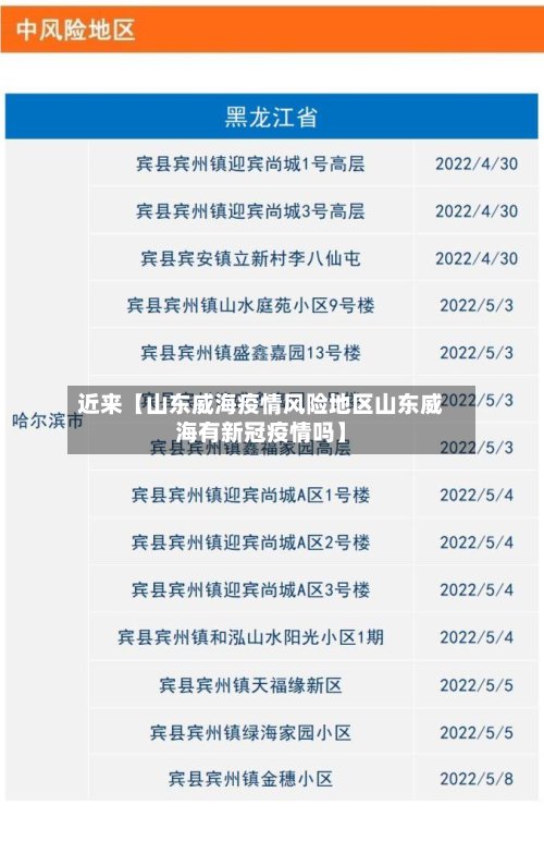 近来【山东威海疫情风险地区山东威海有新冠疫情吗】-第3张图片