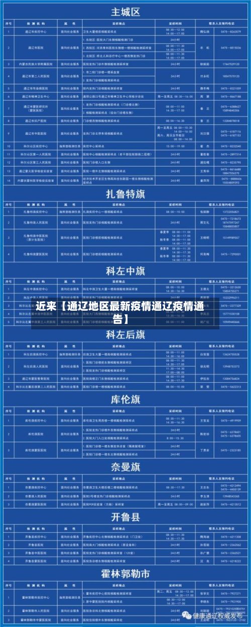近来【通辽地区最新疫情通辽疫情通告】