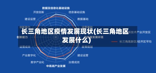 长三角地区疫情发展现状(长三角地区发展什么)
