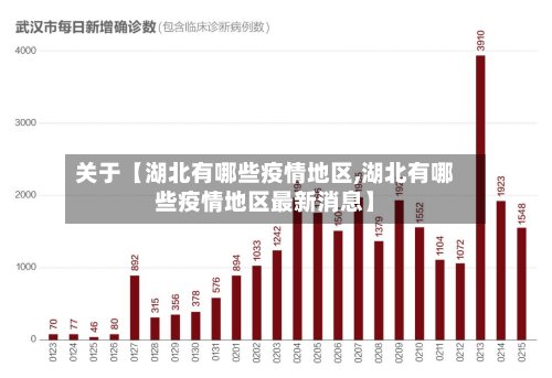 关于【湖北有哪些疫情地区,湖北有哪些疫情地区最新消息】