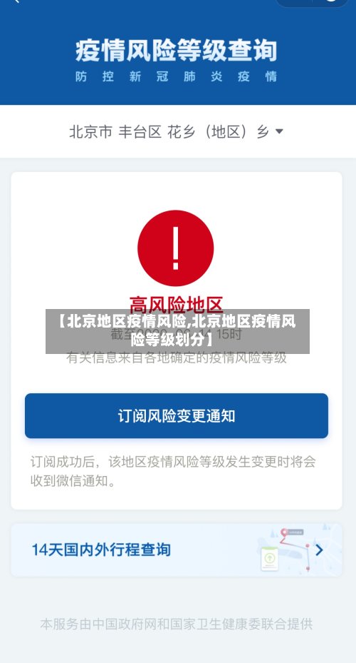 【北京地区疫情风险,北京地区疫情风险等级划分】-第2张图片