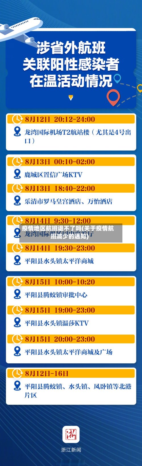 疫情地区航班退不了吗(关于疫情航班减少的通知)