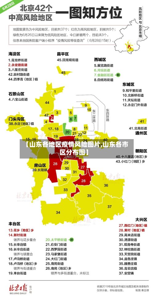 【山东各地区疫情风险图片,山东各市区分布图】-第2张图片