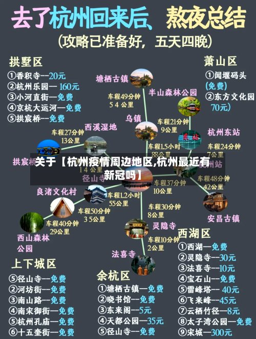 关于【杭州疫情周边地区,杭州最近有新冠吗】