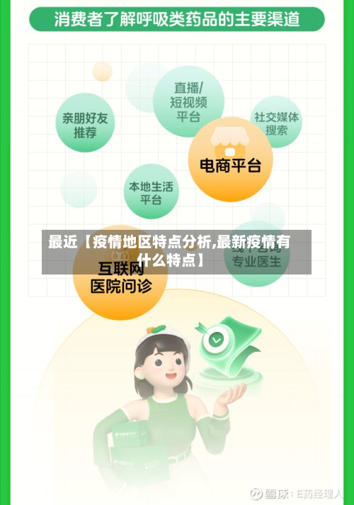 最近【疫情地区特点分析,最新疫情有什么特点】
