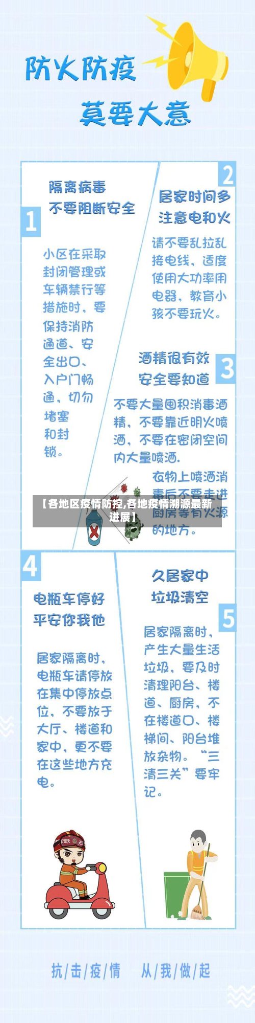 【各地区疫情防控,各地疫情溯源最新进展】