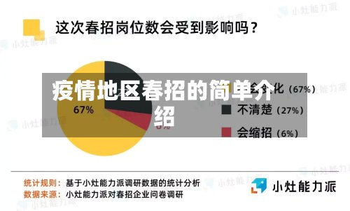 疫情地区春招的简单介绍-第2张图片