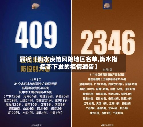 最近【衡水疫情风险地区名单,衡水指挥部下发的疫情通告】-第2张图片