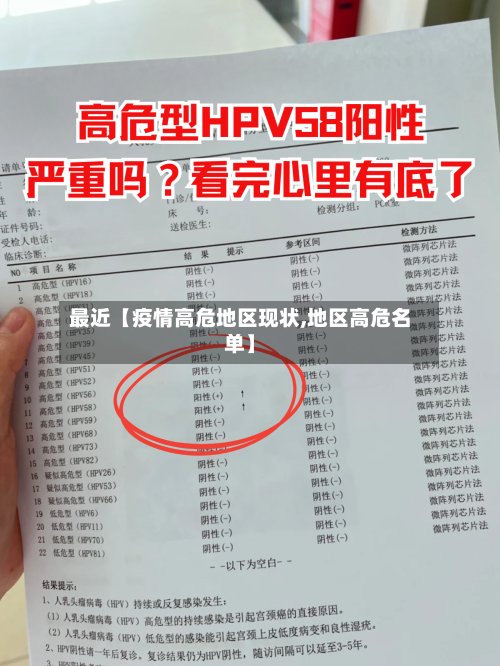 最近【疫情高危地区现状,地区高危名单】-第2张图片