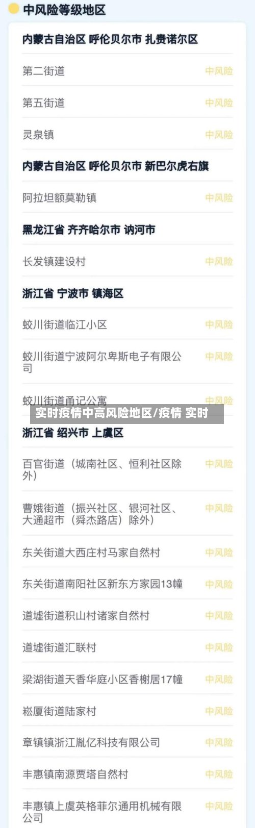 实时疫情中高风险地区/疫情 实时