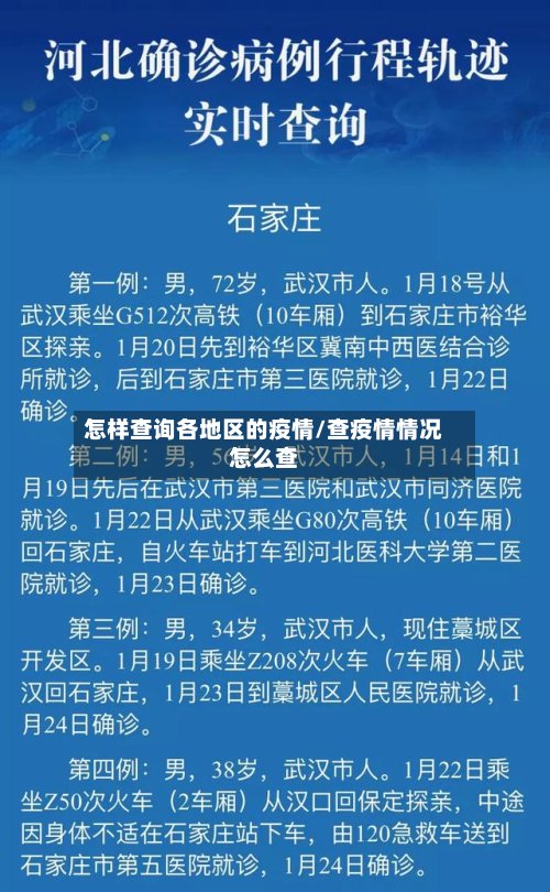 怎样查询各地区的疫情/查疫情情况怎么查