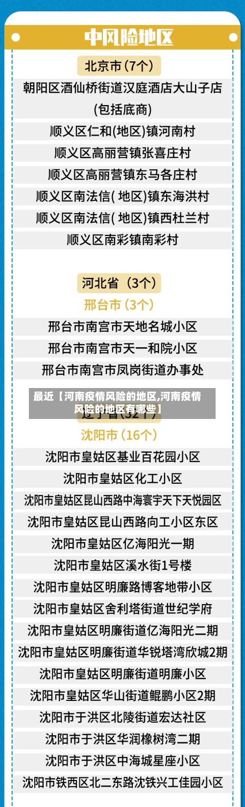 最近【河南疫情风险的地区,河南疫情风险的地区有哪些】