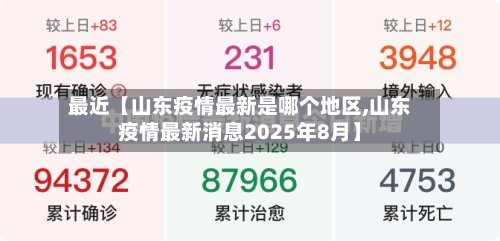 最近【山东疫情最新是哪个地区,山东疫情最新消息2025年8月】