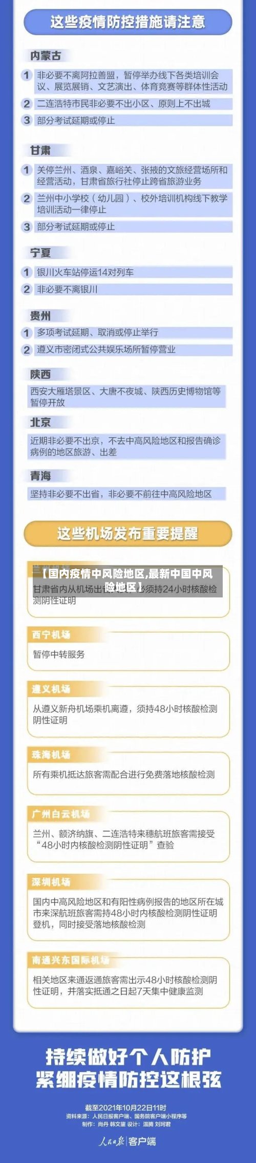 【国内疫情中风险地区,最新中国中风险地区】-第3张图片