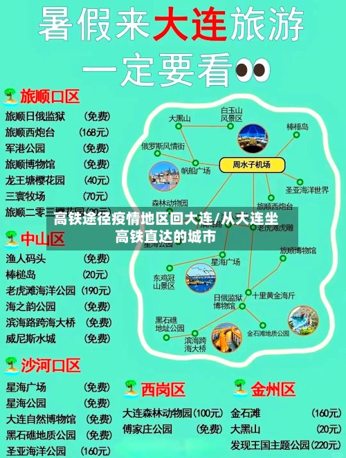 高铁途径疫情地区回大连/从大连坐高铁直达的城市-第3张图片