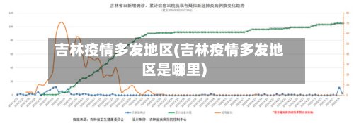吉林疫情多发地区(吉林疫情多发地区是哪里)