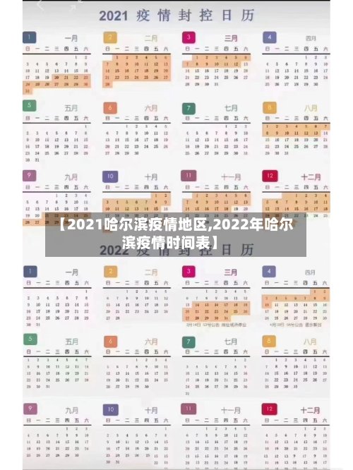 【2021哈尔滨疫情地区,2022年哈尔滨疫情时间表】