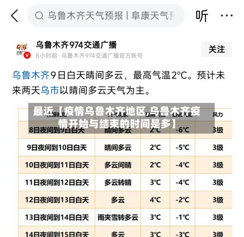 最近【疫情乌鲁木齐地区,乌鲁木齐疫情开始与结束的时间是多】