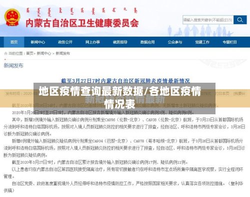 地区疫情查询最新数据/各地区疫情情况表-第3张图片