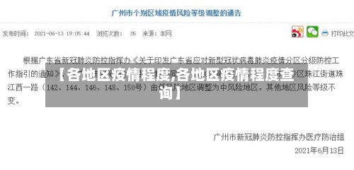 【各地区疫情程度,各地区疫情程度查询】-第2张图片