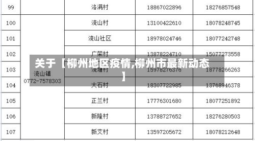 关于【柳州地区疫情,柳州市最新动态】-第2张图片