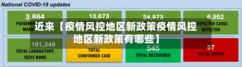 近来【疫情风控地区新政策疫情风控地区新政策有哪些】-第3张图片