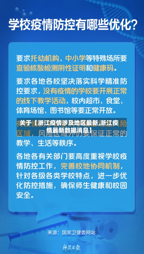 关于【浙江疫情涉及地区最新,浙江疫情最新数据消息】-第2张图片