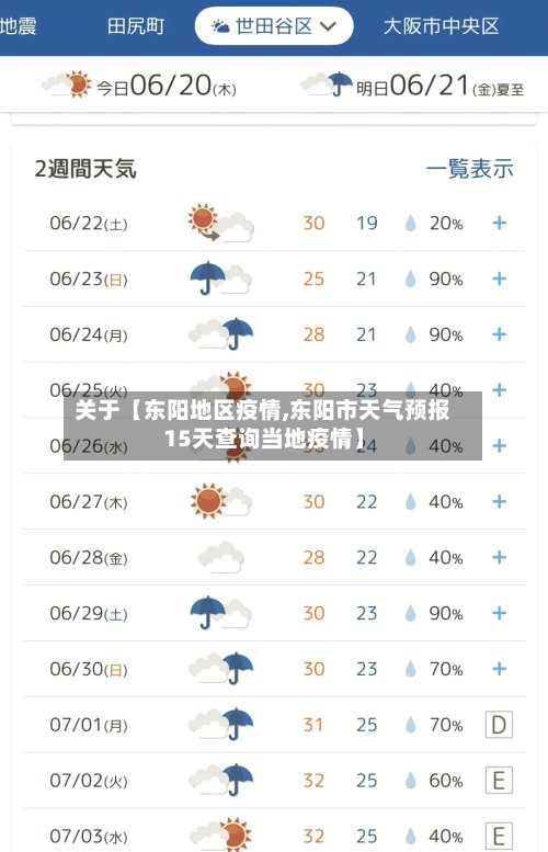 关于【东阳地区疫情,东阳市天气预报15天查询当地疫情】-第2张图片
